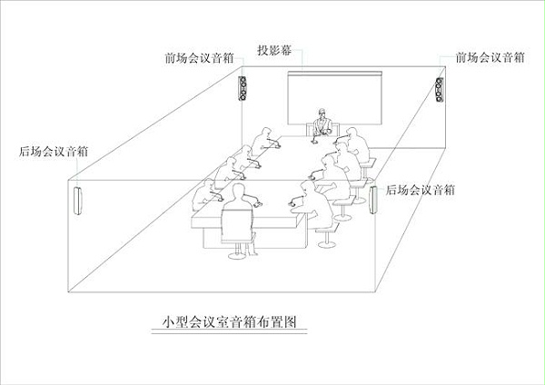 中小型會議室擴聲系統解決方案