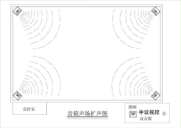 中小型會議室擴聲系統解決方案