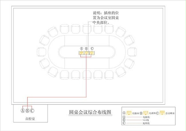 中小型會議室擴聲系統解決方案