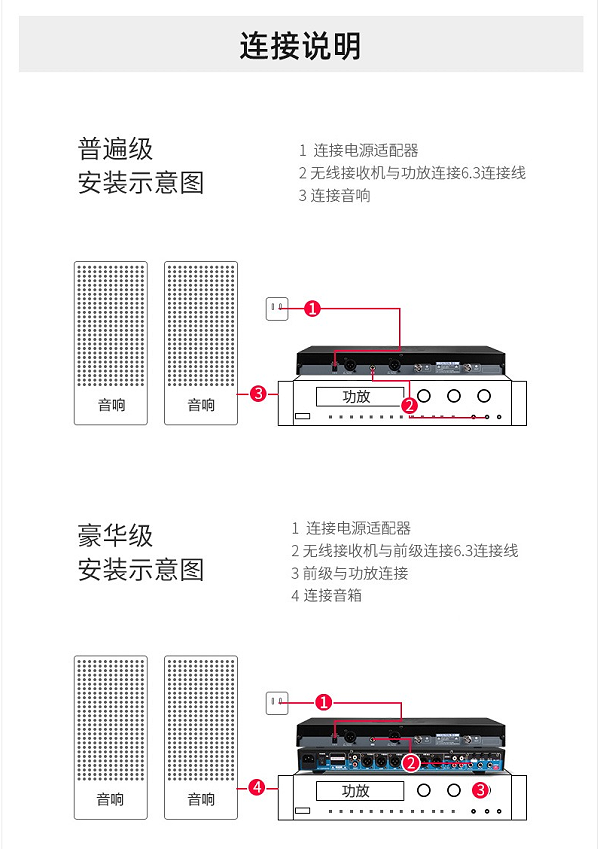 BBS娛樂話筒 U-4100D K歌之悅系列 娛樂系統 無線麥克風 KTV話筒 高端演出話筒
