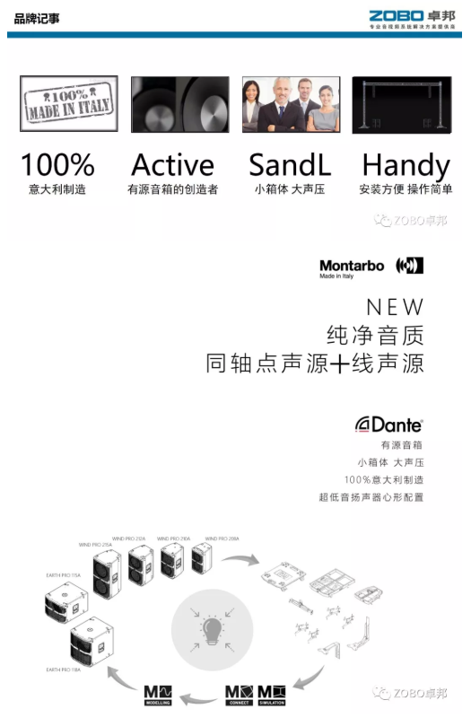  WIND PRO 和EARTH PRO產品