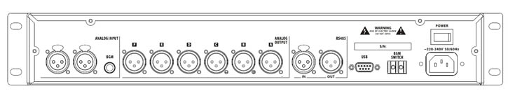 意大利PRS PRS周邊產品 信號分配器 RC2.6音頻數字系統管理器