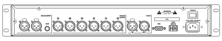 意大利PRS PRS周邊產品 信號分配器 RC2.6音頻數字系統管理器