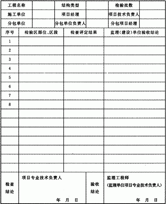 表A 建筑聲學工程施工驗收記錄表