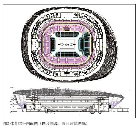 體育中心建筑聲學設計