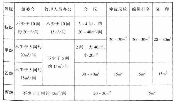 wps29體育建筑設計規范JGJ31-2003