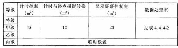 wps32體育建筑設計規范JGJ31-2003