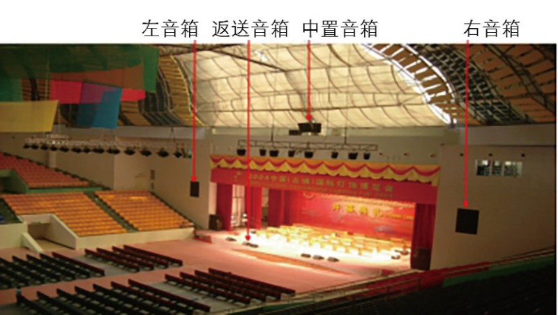 4多功能體育館建聲、擴聲及燈光系統設計