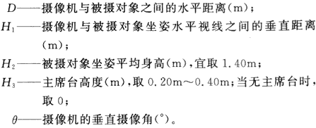 4會議電視會場系統工程設計規范 GB50635—2010