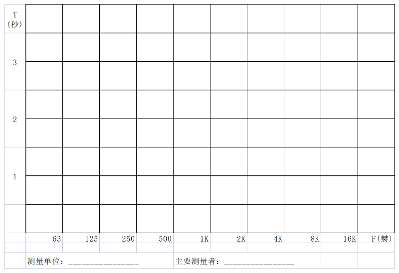廳堂混響時間測量規范 CBJ 76-84