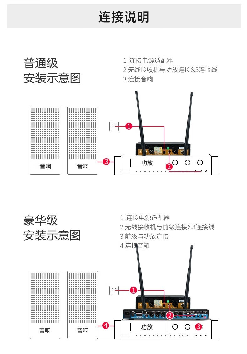 BBS娛樂(lè)話(huà)筒 F-80PLUS無(wú)線智能演出麥克風(fēng) 舞臺(tái)主持 KTV話(huà)筒 K歌高端演出話(huà)筒-BBS話(huà)筒