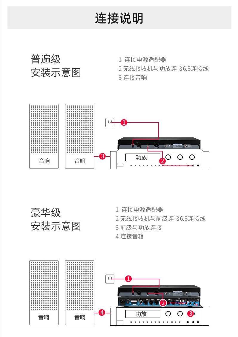 BBS娛樂話筒 U-4100D K歌之悅系列 娛樂系統 無線麥克風 KTV話筒 高端演出話筒