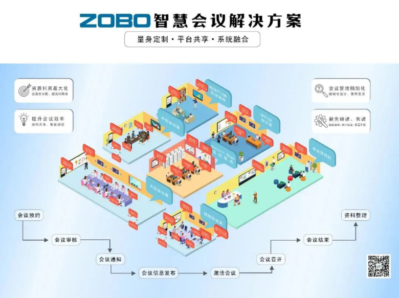 第三天火熱依舊、精彩回顧丨ZOBO卓邦在廣州展會(huì)，歡迎您的到來405