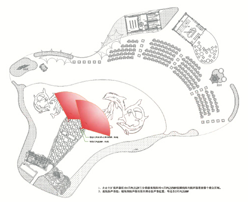 大型室外主題秀的擴聲系統解決方案