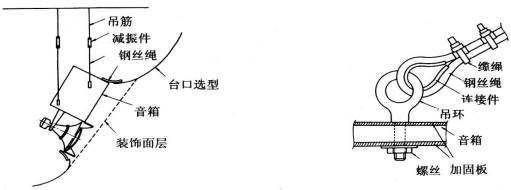 wps8劇場等演出場所擴聲系統工程導則WH∕T 25-2007